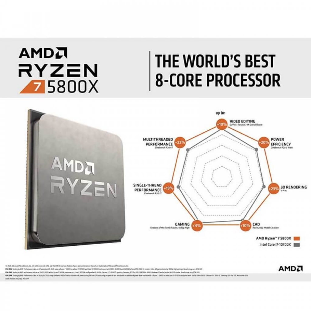 amd ryzentm 7 5800x desktop processor